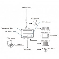Transpondedor AIS AMEC Camino 108 + Antena GPS GA-22