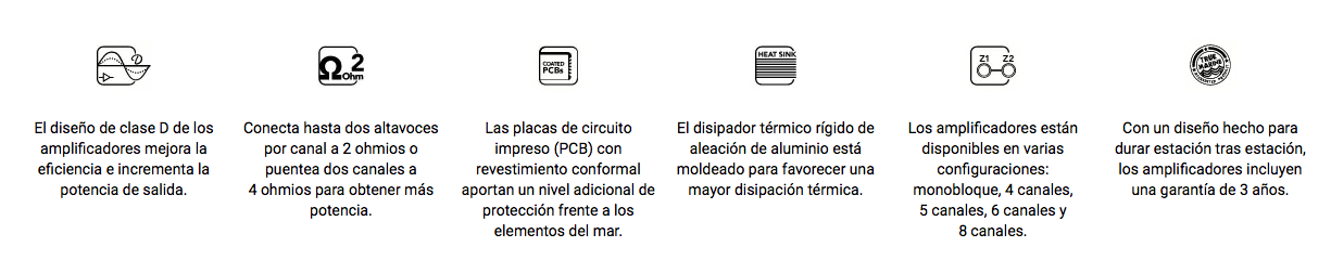 fusion características
