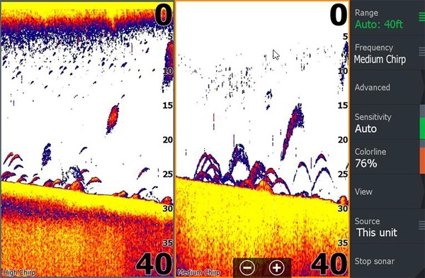 transductor totalscan popa